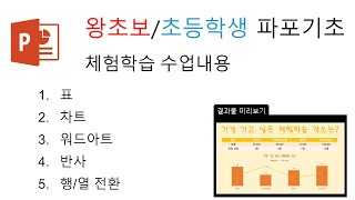 왕초보/초등학생용 파포기초-4 체험학습 만들기