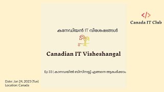 Ep 33 | കാനഡയിൽ ബിസിനസ്സ് എങ്ങനെ ആരംഭിക്കാം