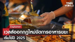 เวลส์ออกกฎใหม่จัดการอาหารขยะ เริ่มใช้ปี 2025 | Explainer