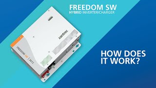 FREEDOM SW 3012 - How Does it Work? - Hybrid Inverter/Charger