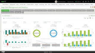 Sage Business Cloud Enterprise Management - An Introduction