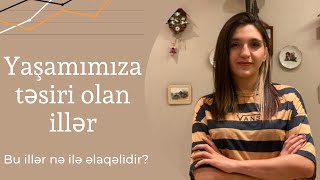 Həyatımızda köklü dəyişim yaradan illəri hesablamaq | Köklü dönüşüm ve değişim yılları (Numeroloji)