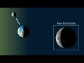 moon phase animation