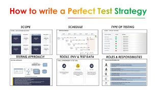 How to prepare a Test Strategy Document | Test Strategy in Software Testing