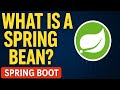 What Is a Spring Bean? Scope, Lifecycle, and Real Example (Spring Boot)