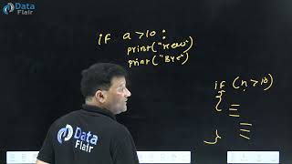 What is Indentation | Indentation in Python | How to Use Python Indentation | Python Tutorials Hindi