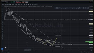 VINEUSDT PRICE PREDICTION TODAY | VINE COIN PRICE PREDICTION