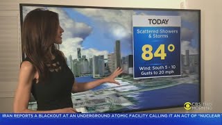 CBS4 Forecast For Monday 4/12/2021