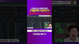 3개월만에 사상최고가 돌파한 나스닥지수!!_서동구 이데일리ON 파트너