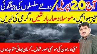 today weather | news | mosam ka hal | weather update today | next spell | weather forecast pakistan
