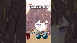 5 Fakta Anya Melfissa! VTuber Hololive Indonesia!