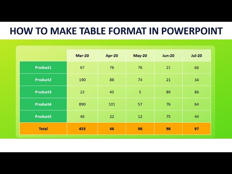 How to make a creative Table format in PowerPoint  Table Layout  Table Styles