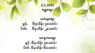 4.2.2025(အင်္ဂါနေ့) တစ်နေ့တာ စျေးကွက်စျေးနှုန်းများ