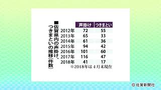 県内の声掛け事案、１１６件（佐賀新聞ニュースＳ２０１８年６月１日）