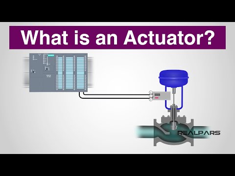 What are the different types of hydraulic actuators?