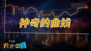 隐藏在数学坐标上的特殊曲线 揭示出气候怎样的运行奥秘？20210605 |《地理·中国》CCTV科教