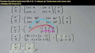 MATEMATIKA ROTASI KELAS 12 KURIKULUM MERDEKA