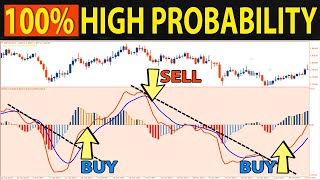 🔴 The Only MACD Trading Video You Will Ever Need... (Forex, Stocks, and Crypto)