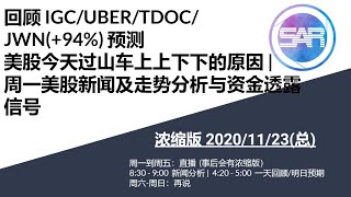 浓缩版美股11/23 (总) 回顾 BIGC/UBER/TDOC/JWN(+94%) 预测 美股今天过山车上上下下的原因 |周一美股新闻及走势分析与资金透露信号