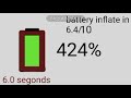 battery overcharging to 100,000