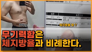 무기력으로 불어나는 나의 몸무게. 인생 최고 몸무게