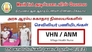 அட்ராசக்க 💥 GDS போல் மார்க் வைத்து வேலை | சொந்த ஊரில் வேலை 🔥 |2250 காலியிடங்கள்