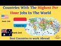 Top 10 | Countries With The Highest Per Hour Minimum Wage In The World