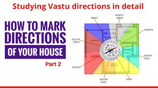 घर की वास्तु दिशाओं का पता कैसे लगाएं - भाग २ ~ How to find vastu directions of the house - Part 2