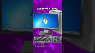 Evolution of Windows Shutdown Screen