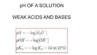 How to find pH of a solution acids and bases