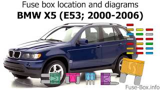 Fuse box location and diagrams: BMW X5 (E53; 2000-2006)