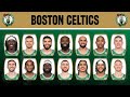 Boston CELTICS New Roster 2023/2024 - Player Lineup Profile Update as of October 23