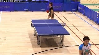 Table Tennis 石垣優香 × 重本幸恵 日本卓球リーグ2012-701