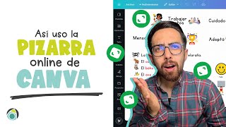 Tips para usar la Pizarra Online de Canva