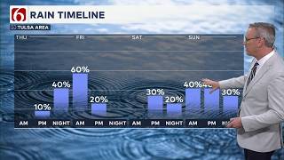 Alan Crone's Tuesday Evening Forecast | April 21, 2026