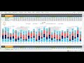 Excel Olympics Dashboard - Buy from https://premiumexcel.etsy.com