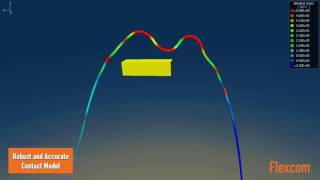Flexcom 8 - Dropped Object