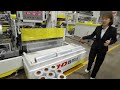 1500mm five layer stretch film machine introduction