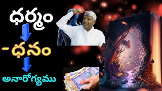 ధర్మం- ధనం అనారోగ్యము by Brahmarshi Bikshamaiah Guruji in telugu...