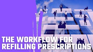The Workflow for Refilling Prescriptions