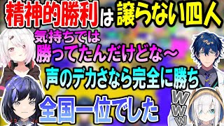 マッチには負けても声のデカさでは勝ち続けていた4人のスプラプラベまとめ【椎名唯華/レオス・ヴィンセント/アルス・アルマル/先斗寧/にじさんじ】