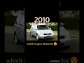 EVOLUTION||OF KIA CARNIVAL|| {1998~2022} #shorts #viralshorts #shortsvideo@raman_vlogs