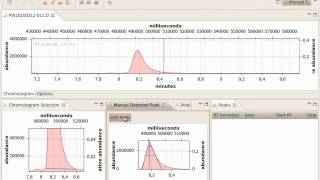 OpenChrom - Manual Peak Detection