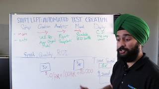Shift Left: Automated Test Creation for Developers and Advanced Testers