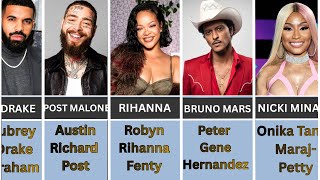 Celebrities and Their Real Names You’ll Never Believe