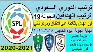 ترتيب الدوري السعودي وترتيب الهدافين في الجولة 19 الخميس 18-2-2021 - فوز الهلال وهزيمة النصر