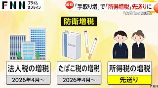 「手取り増」目指すのに増税は…特定扶養控除の“年収150万円”引き上げで“防衛増税”めぐる「所得税」引き上げ時期先送りへ