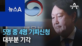 윤석열 측 징계위원 5명 중 4명 기피신청…대부분 기각 | 뉴스A