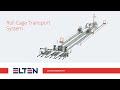 Roll Cage Transport System | Elten Logistic Systems | Project Supermarket Chain in The Netherlands