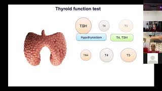 iPPEC Thyroid Disorders